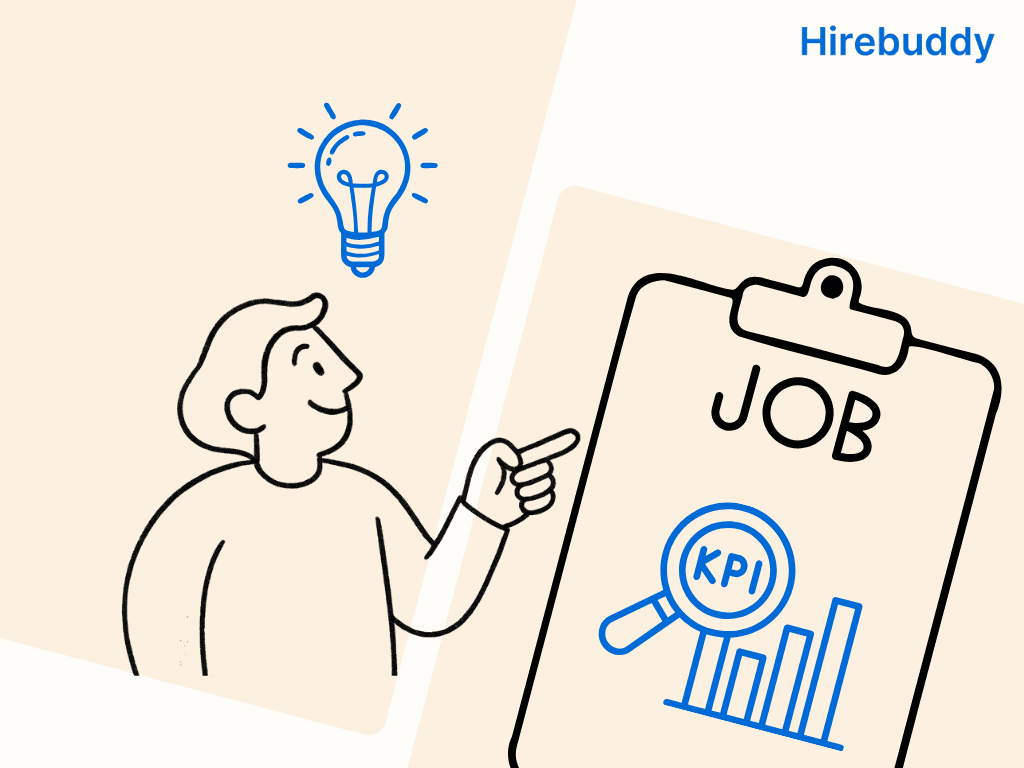 Stellenanzeigen erfolgreicher machen durch das Formulieren klarer Ziele